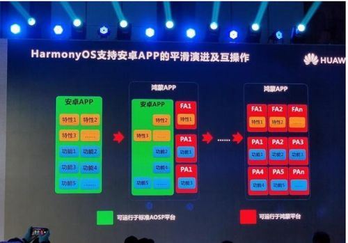 华为电脑怎么做框架图表(华为电脑制作框架图表的详细步骤指南) 华为电脑怎么做框架图表(华为电脑制作框架图表的详细步骤指南)