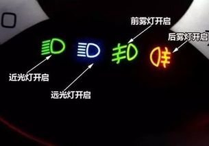汽车灯的光强度是多少度(汽车灯光强度标准与光强度度数解析) 汽车灯的光强度是多少度(汽车灯光强度标准与光强度度数解析)