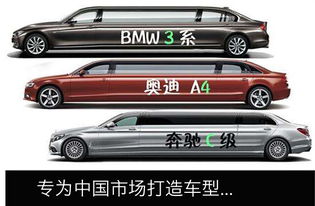 四眼波罗汽车现在多少钱(四眼波罗汽车现在的价格及其市场影响力)