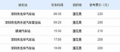 礼陵到萍乡汽车票多少钱(礼陵到萍乡汽车票价详解,费用、行程与选择) 礼陵到萍乡汽车票多少钱(礼陵到萍乡汽车票价详解,费用、行程与选择)