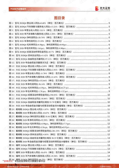 武威汽车配件多少钱一套(武威汽车配件价格概览,一套配件多少钱? 武威汽车配件多少钱一套(武威汽车配件价格概览,一套配件多少钱?