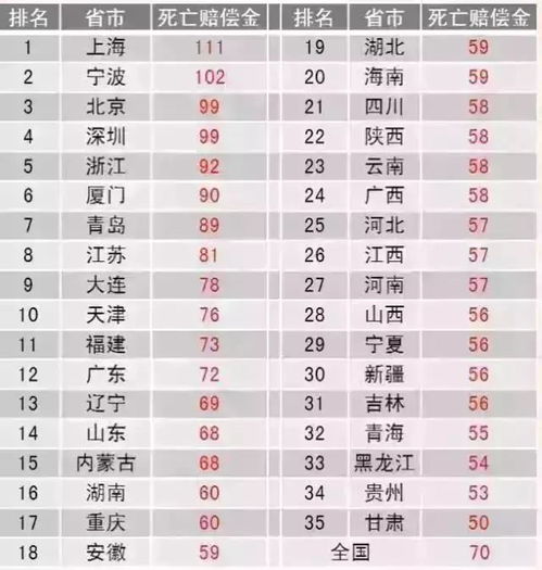 汽车保险一年能买多少份(汽车保险一年能购买的数量解析) 汽车保险一年能买多少份(汽车保险一年能购买的数量解析)