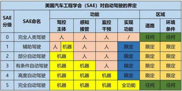 农村开汽车要多少钱一天(农村开汽车一天需要多少钱?详细解读成本与收益) 农村开汽车要多少钱一天(农村开汽车一天需要多少钱?详细解读成本与收益)