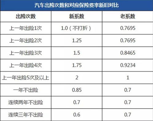 汽车音响一年保养多少次(汽车音响一年保养次数详解,重要性及保养方法) 汽车音响一年保养多少次(汽车音响一年保养次数详解,重要性及保养方法)