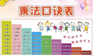 七分之3=3乘多少汽车(七分之三的奥秘，汽车乘法背后的故事)
