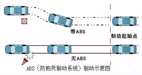 汽车头顶上的灯是多少伏(汽车头顶上的灯电压解析，多少伏？