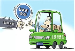 汽车6年检测线多少钱(汽车六年检测线费用详解,价格、流程与注意事项) 汽车6年检测线多少钱(汽车六年检测线费用详解,价格、流程与注意事项)