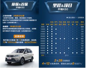 汽车保养第二次多少钱(汽车保养费用解析,第二次保养需要多少钱? 汽车保养第二次多少钱(汽车保养费用解析,第二次保养需要多少钱?