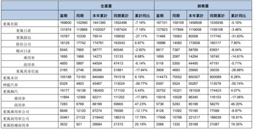 大众汽车技术员工资多少(大众汽车技术员工资概览) 大众汽车技术员工资多少(大众汽车技术员工资概览)