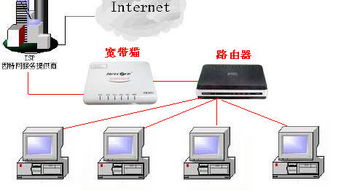 华为电脑线怎么接网线(华为电脑网线连接方式详解)