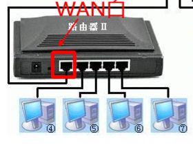 华为电脑线怎么接网线(华为电脑网线连接方式详解)