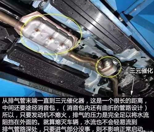 汽车排气管扩大器多少钱(汽车排气管扩大器价格解析，多少钱？如何选购？