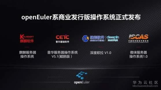 华为电脑跑代码怎么样(华为电脑跑代码体验,性能卓越,体验非凡) 华为电脑跑代码怎么样(华为电脑跑代码体验,性能卓越,体验非凡)