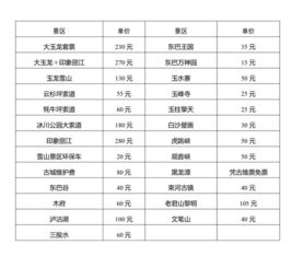 南宁到旺水汽车站多少钱(南宁到旺水汽车站的价格与行程指南)