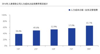 汽车组装厂有多少人干(汽车组装厂的人力资源配置与人才需求) 汽车组装厂有多少人干(汽车组装厂的人力资源配置与人才需求)