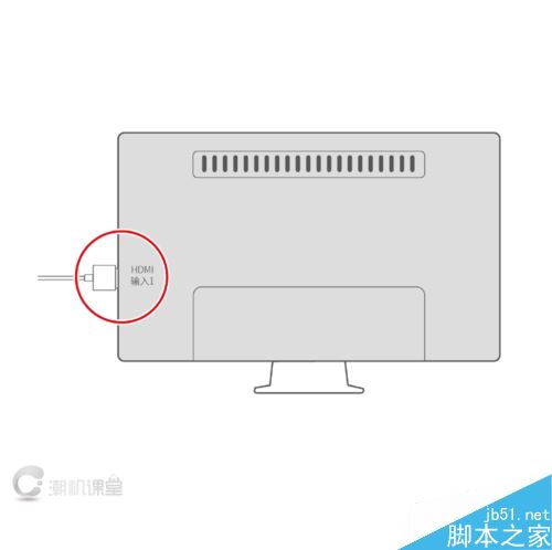华为电视连接电脑怎么闪(华为电视连接电脑时如何避免闪烁问题—解决连接闪屏的实用指南) 华为电视连接电脑怎么闪(华为电视连接电脑时如何避免闪烁问题—解决连接闪屏的实用指南)