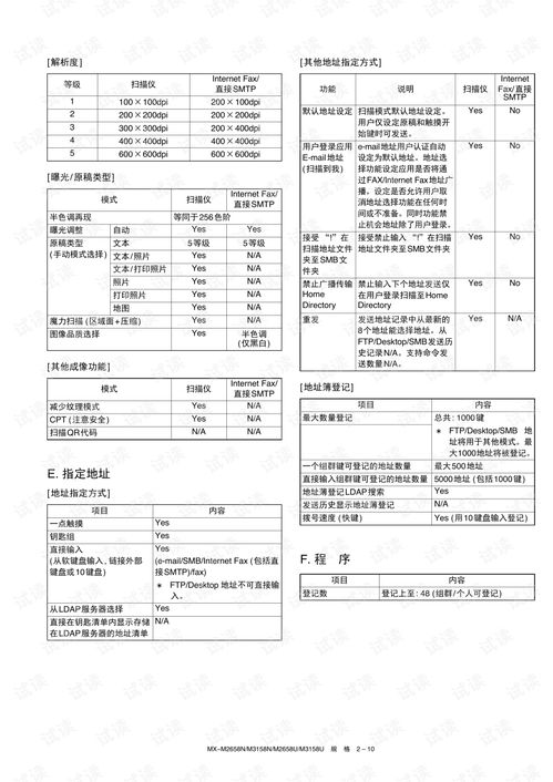 增城汽车修理厂电话多少(增城汽车修理厂电话大全及选择指南) 增城汽车修理厂电话多少(增城汽车修理厂电话大全及选择指南)
