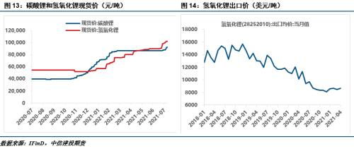 清除汽车内脏多少钱一吨(汽车内脏清洁费用研究报告,清除成本究竟多少? 清除汽车内脏多少钱一吨(汽车内脏清洁费用研究报告,清除成本究竟多少?