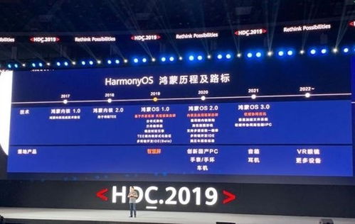 华为视频会议电脑怎么用(华为视频会议电脑使用指南) 华为视频会议电脑怎么用(华为视频会议电脑使用指南)