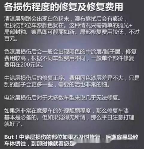 一辆汽车喷漆要喷多少钱(汽车喷漆费用详解,价格因素与成本分析) 一辆汽车喷漆要喷多少钱(汽车喷漆费用详解,价格因素与成本分析)