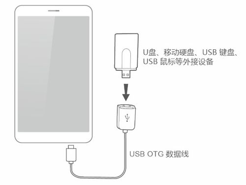 华为g300怎么连电脑(华为G300手机与电脑的连接方法详解) 华为g300怎么连电脑(华为G300手机与电脑的连接方法详解)