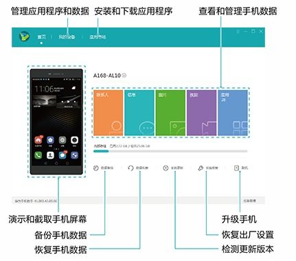 连接华为的电脑软件怎么卸载(如何卸载连接华为的电脑软件) 连接华为的电脑软件怎么卸载(如何卸载连接华为的电脑软件)