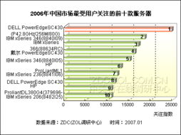 汽车查线路得多少钱一次(汽车查线路费用详解,价格因素与服务质量考量) 汽车查线路得多少钱一次(汽车查线路费用详解,价格因素与服务质量考量)