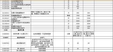 汽车查线路得多少钱一次(汽车查线路费用详解,价格因素与服务质量考量) 汽车查线路得多少钱一次(汽车查线路费用详解,价格因素与服务质量考量)