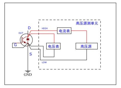 汽车灯光能控制多少米高(汽车灯光能控制的高度及其影响因素,探究灯光技术与实际应用) 汽车灯光能控制多少米高(汽车灯光能控制的高度及其影响因素,探究灯光技术与实际应用)