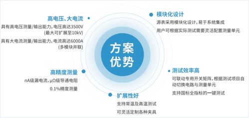 汽车灯光能控制多少米高(汽车灯光能控制的高度及其影响因素,探究灯光技术与实际应用) 汽车灯光能控制多少米高(汽车灯光能控制的高度及其影响因素,探究灯光技术与实际应用)