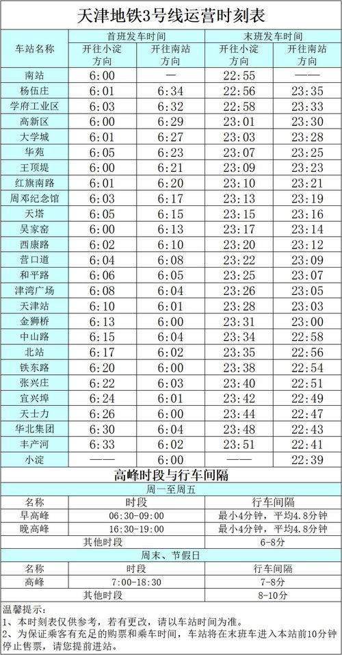 福清到天津汽车票多少钱(福清到天津汽车票价详解，一路行程的费用解读)