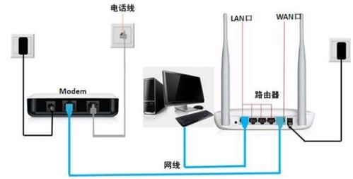 华为电脑看剧网线怎么插(华为电脑使用网线观看剧集的方法与步骤详解) 华为电脑看剧网线怎么插(华为电脑使用网线观看剧集的方法与步骤详解)