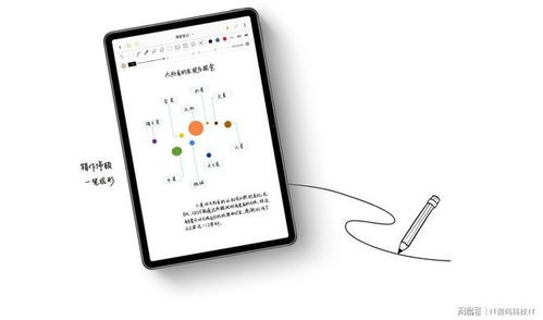 华为电脑画画怎么画的快(华为电脑优化绘画效率的技巧与方法) 华为电脑画画怎么画的快(华为电脑优化绘画效率的技巧与方法)