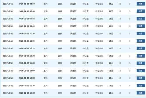 大竹至汕头多少钱汽车票(大竹至汕头的汽车票价详解) 大竹至汕头多少钱汽车票(大竹至汕头的汽车票价详解)