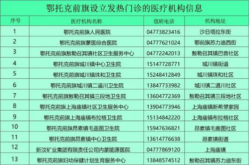 通辽到左旗汽车票多少钱(通辽到左旗汽车票价详解,费用、时间与选择) 通辽到左旗汽车票多少钱(通辽到左旗汽车票价详解,费用、时间与选择)