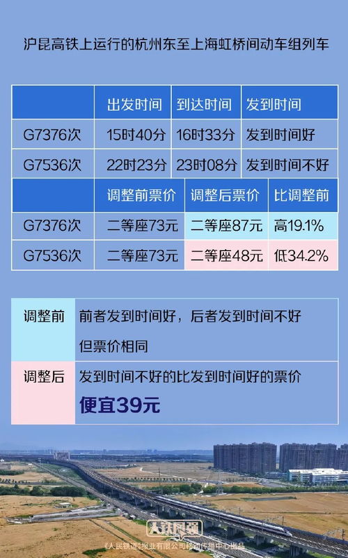 沙市到郑州汽车票多少钱(沙市到郑州汽车票价详解,费用、时间与路线) 沙市到郑州汽车票多少钱(沙市到郑州汽车票价详解,费用、时间与路线)