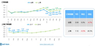 新蔡至上海汽车票多少钱(新蔡至上海汽车票价查询,深度解析票价背后的因素) 新蔡至上海汽车票多少钱(新蔡至上海汽车票价查询,深度解析票价背后的因素)