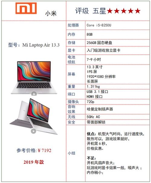华为电脑日程表怎么调(华为电脑日程表调整指南) 华为电脑日程表怎么调(华为电脑日程表调整指南)