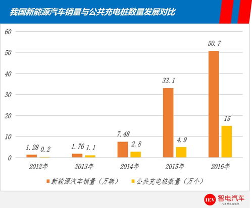 杭州市有多少小汽车销售(杭州市小汽车销售数量概览)