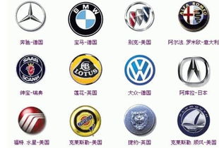汽车字标可以换吗多少钱(汽车字标可以换吗？费用是多少？详解汽车字标更换事宜)