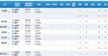 商丘至信阳汽车站多少钱(商丘至信阳汽车站票价解析,究竟需要多少钱? 商丘至信阳汽车站多少钱(商丘至信阳汽车站票价解析,究竟需要多少钱?