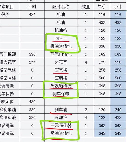 汽车4s大保养多少钱(汽车4S店大保养费用详解) 汽车4s大保养多少钱(汽车4S店大保养费用详解)