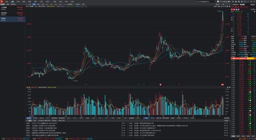 华为电脑通达信怎么安装(华为电脑上安装通达信的详细步骤指南) 华为电脑通达信怎么安装(华为电脑上安装通达信的详细步骤指南)