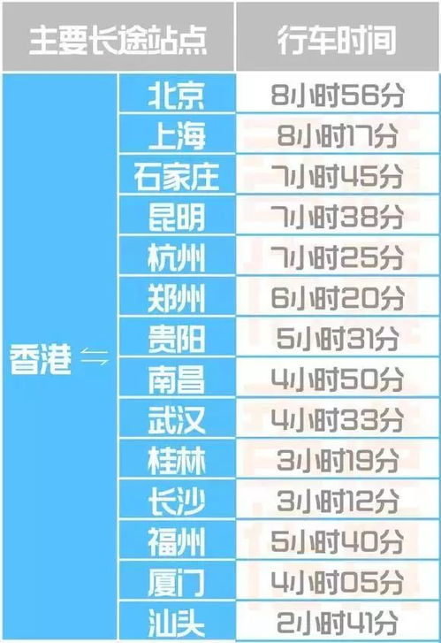 康定到西宁汽车票多少钱(康定到西宁汽车票价查询,旅行成本与选择的艺术) 康定到西宁汽车票多少钱(康定到西宁汽车票价查询,旅行成本与选择的艺术)