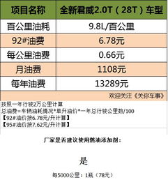 菏泽到瑞丽汽车票多少钱(菏泽到瑞丽汽车票价详解,费用、行程与选择) 菏泽到瑞丽汽车票多少钱(菏泽到瑞丽汽车票价详解,费用、行程与选择)