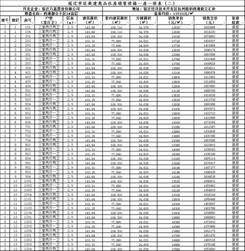 宝安区汽车除异味多少钱(宝安区汽车除异味服务价格解析) 宝安区汽车除异味多少钱(宝安区汽车除异味服务价格解析)