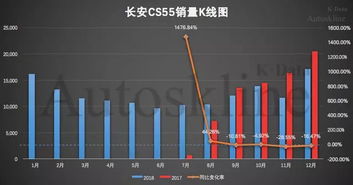 小汽车保险最低交多少年(小汽车保险最低交多少年,深度解析与选择策略) 小汽车保险最低交多少年(小汽车保险最低交多少年,深度解析与选择策略)