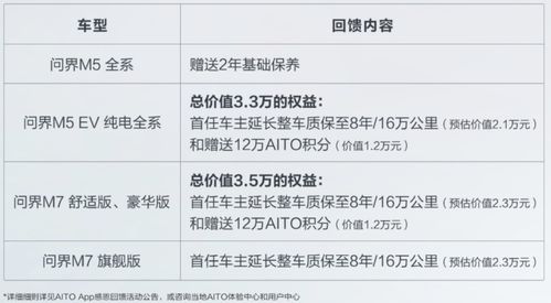 汽车全保报一次能给多少(汽车全保报一次能得到的赔偿金额分析)