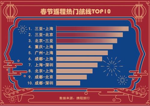 浠水到浠春的汽车多少钱(浠水至浠春汽车票价详解,价格、路线与更多) 浠水到浠春的汽车多少钱(浠水至浠春汽车票价详解,价格、路线与更多)