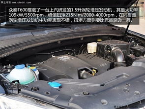 汽车前盖后盖换要多少钱(汽车前盖与后盖更换费用解析) 汽车前盖后盖换要多少钱(汽车前盖与后盖更换费用解析)